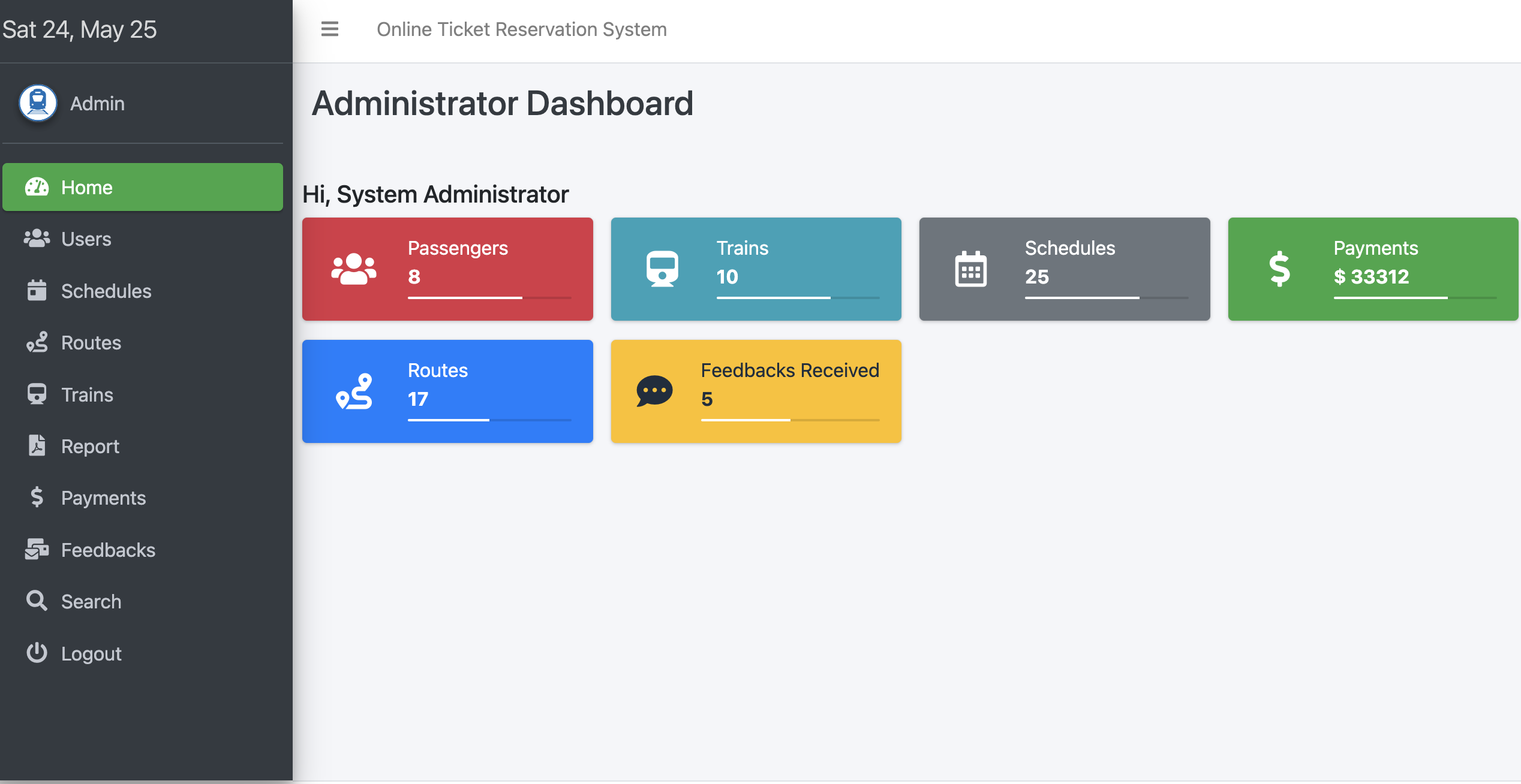 Admin Dashboard