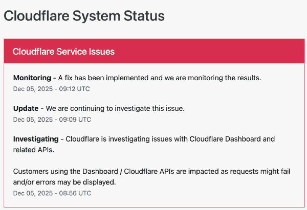 What Happens When Cloudflare Goes Down? Impact on Websites & Security